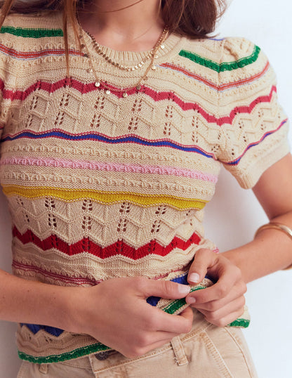 Monica Knitted T-Shirt-Multi Stripe